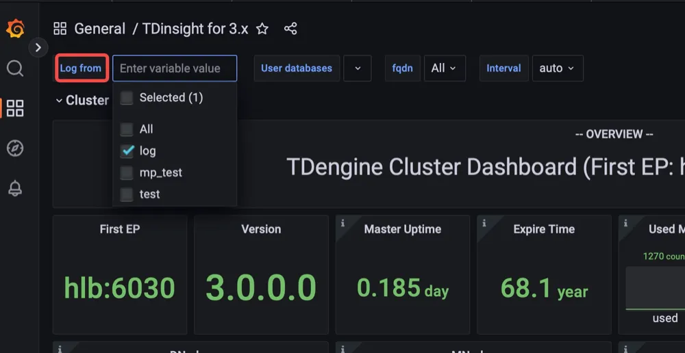TDengine Database TDinsight 选择数据库