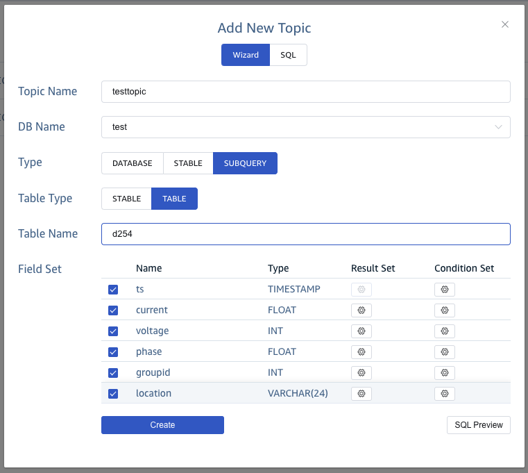 Create a new topic with subquery for table