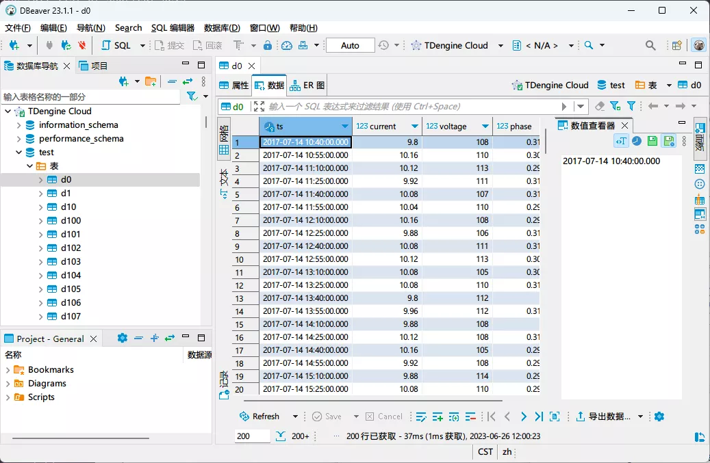 DBeaver 浏览 TDengine Cloud 数据