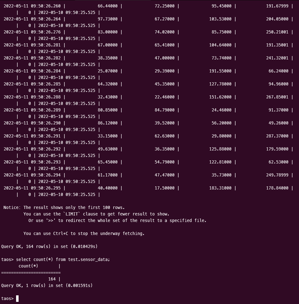 TDengine Database EMQX result in taos