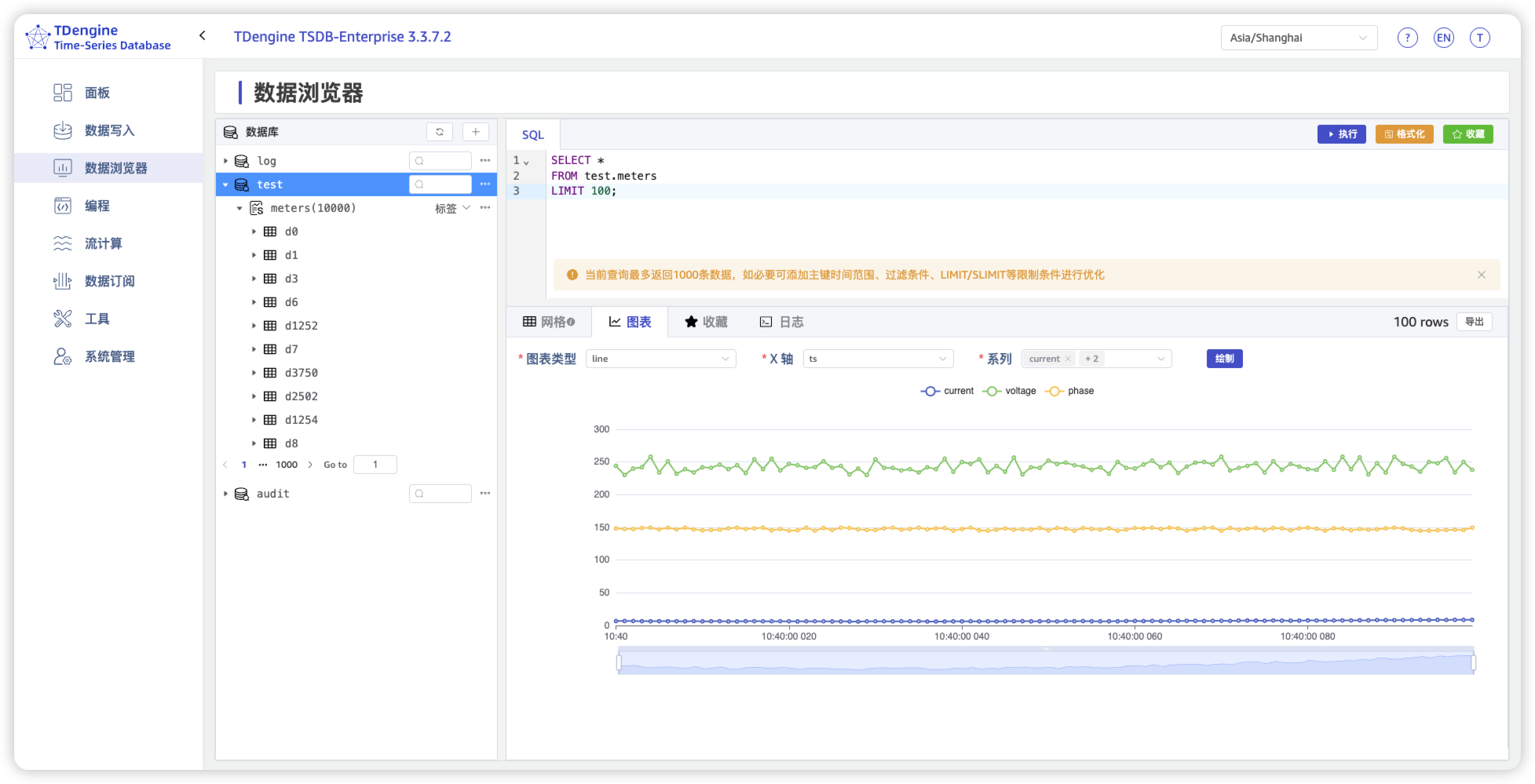 taosExplorer 数据浏览器