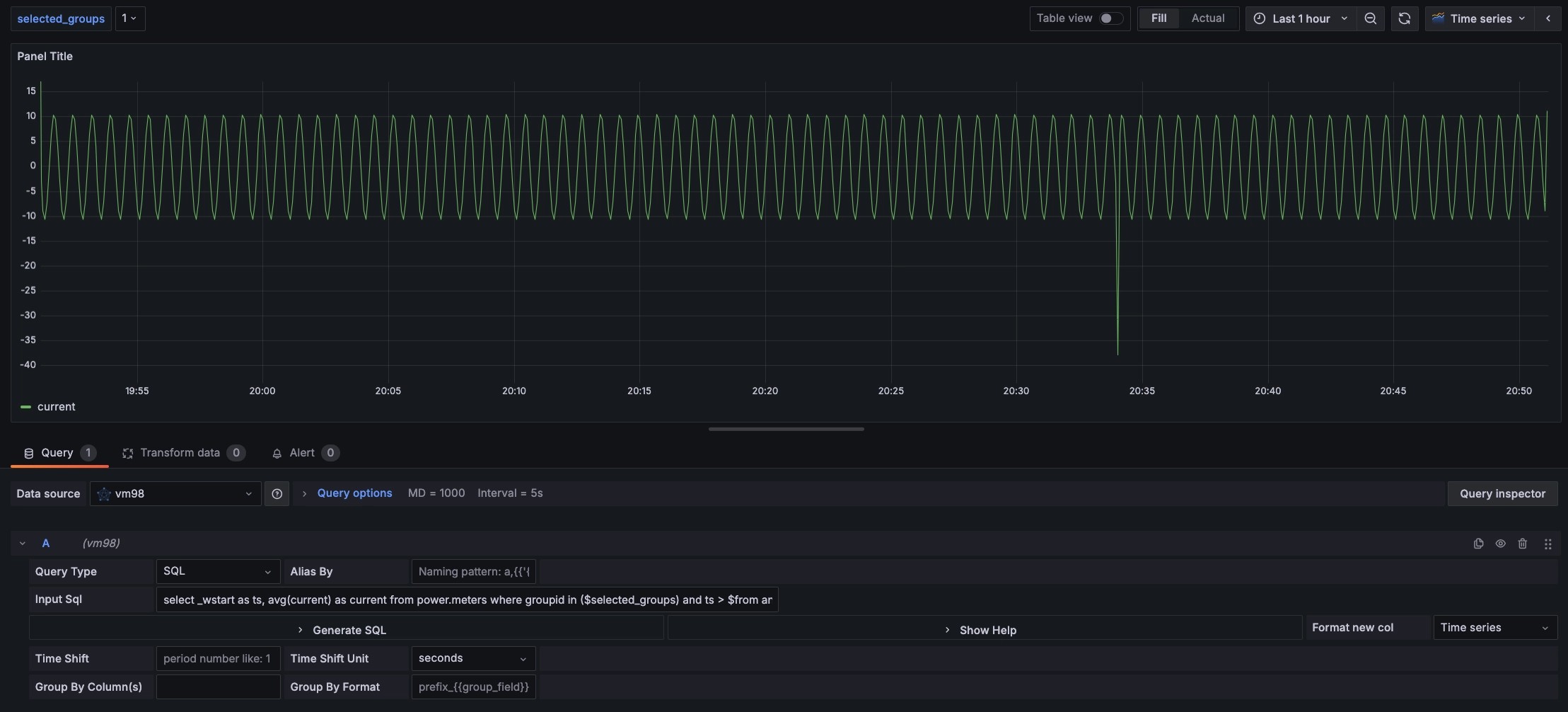 TDengine Database Grafana plugin create dashboard