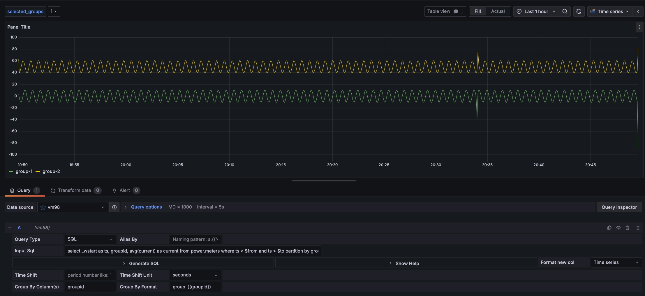 TDengine Database Grafana plugin create dashboard