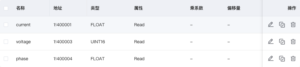 Modbus 电表的三个采集点位