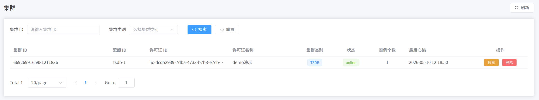 CLS 集群