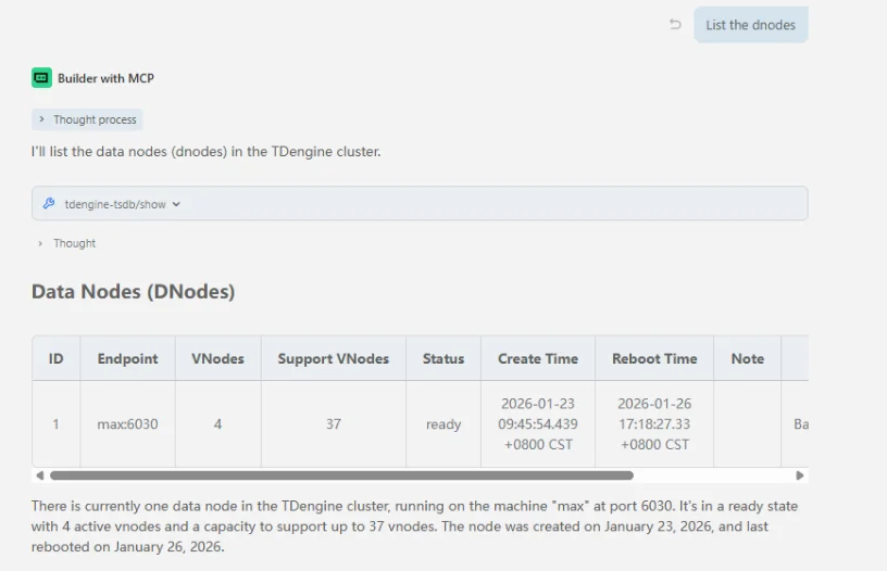 mcp-list-dnodes.webp