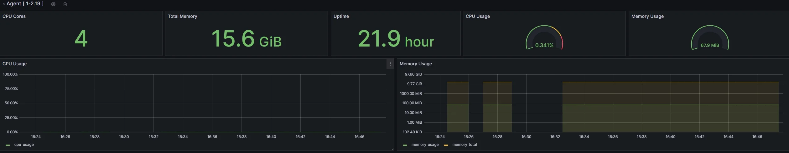 monitor agent