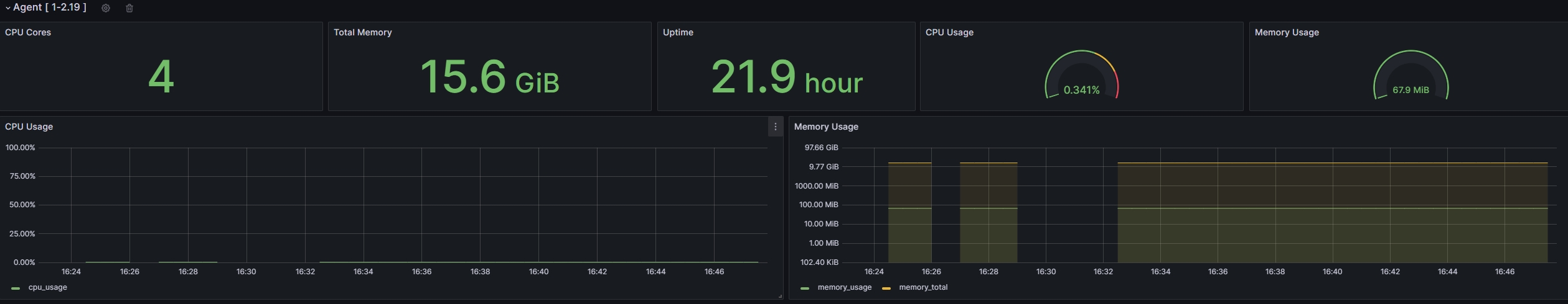 monitor agent