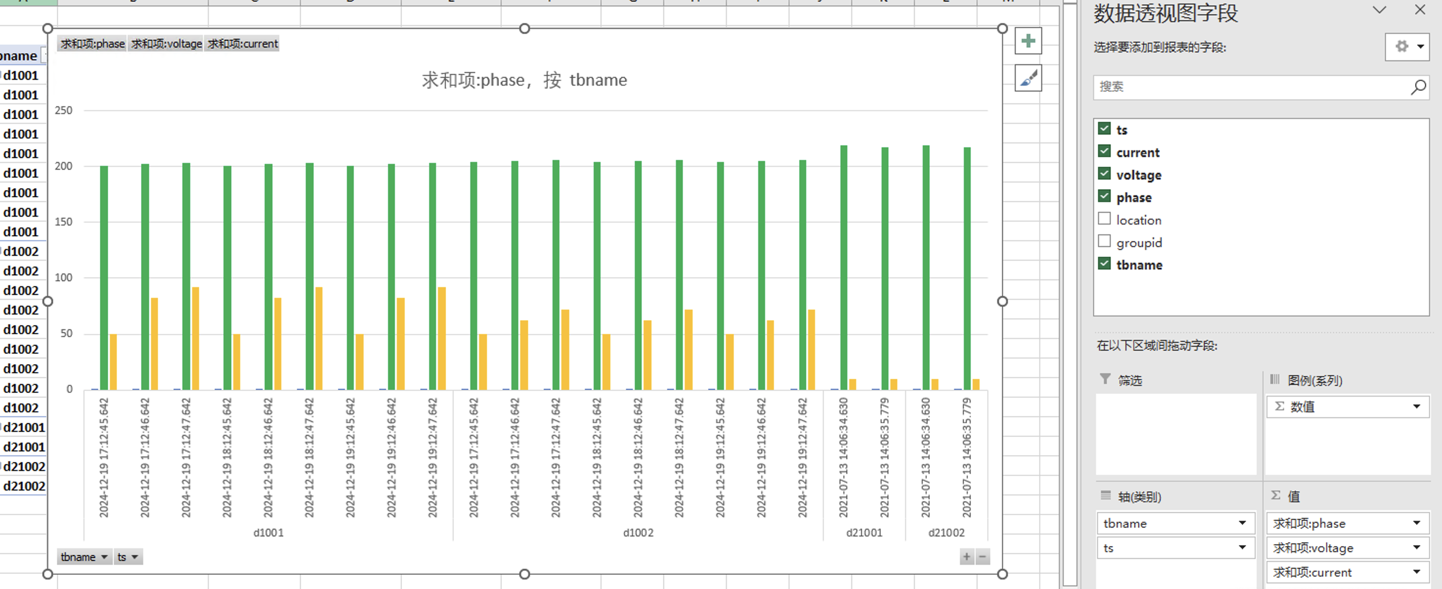 excel-odbc